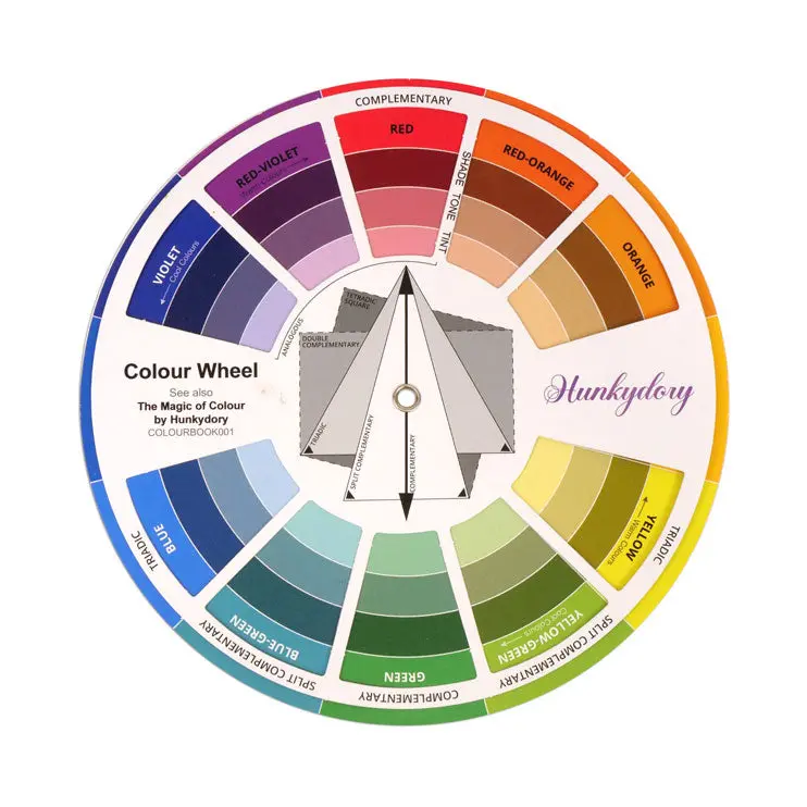 Hunkydory Colour Wheel 1